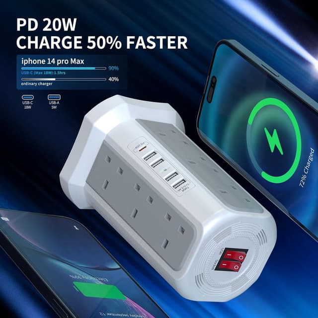 Detalle de Tower Extension Lead 5m with USB Slots & PD 20W Fast Charger (12-way, 13A Surge Protected)
