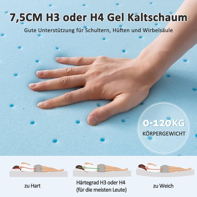 Detalle de BedStory Gel Topper 200x200cm 7,5 cm ⛺