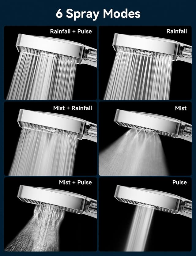 Detalle 2 de Magichome Filter Shower Head 6 Modes