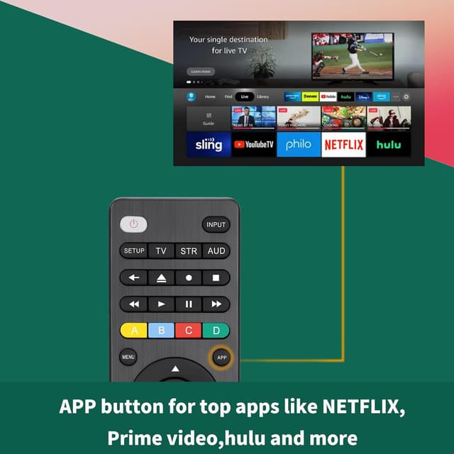Thumbnail 5 de Universal 3-Device TV Remote