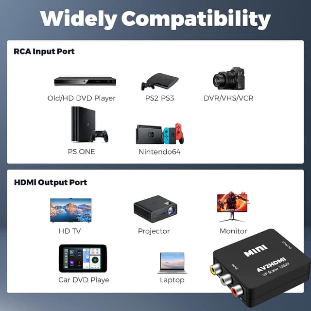 Thumbnail 6 de Jewan RCA auf HDMI Konverter: Composite (CVBS) zu HDMI mit 1080P/60Hz-Ausgabe
