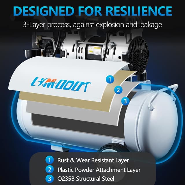 Detalle de Quiet Air Compressor 68dB 5 Gallon Oil-Free