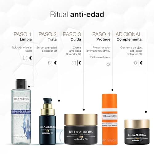 Thumbnail 6 de BELLA AURORA Splendor 60 Contorno de ojos 15 ml 👀