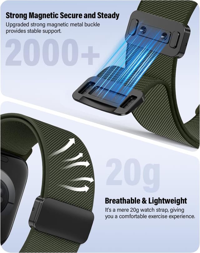 Detalle 2 de Magnetic Elastic Nylon Apple Watch strap for 38/40/41/42/44/45/46/49mm — breathable sport band with magnetic clasp