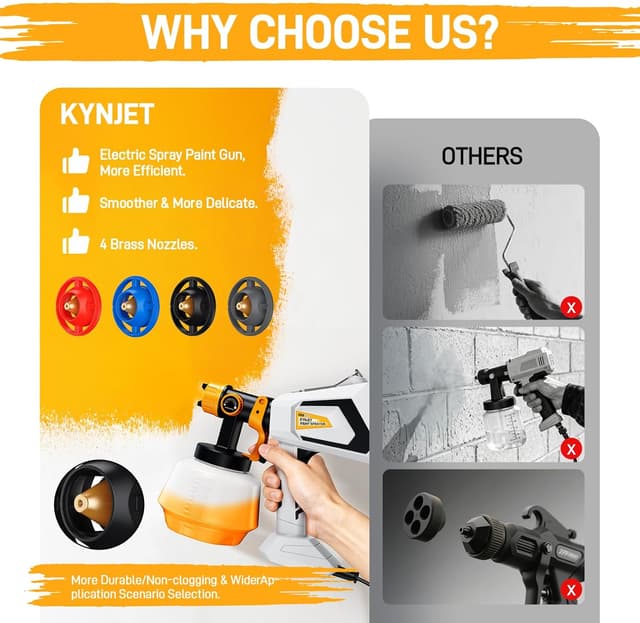 Detalle de Fence Paint Sprayer 650W 1200ml HVLP