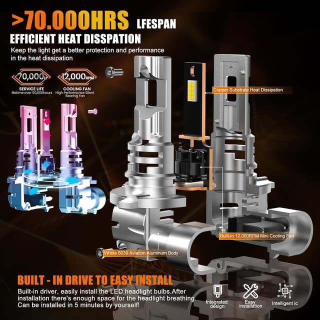 Thumbnail 3 de WAIXINGREN 9005 HB3 LED headlight bulb 60W 26000LM