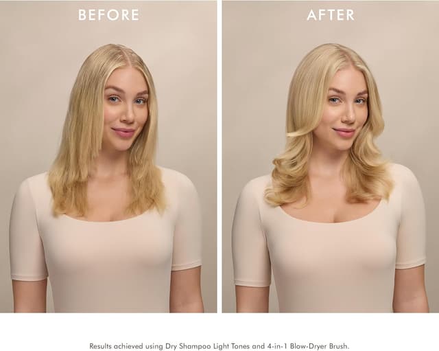 Detalle 2 de Moroccanoil Shampoo Secco Toni Chiari