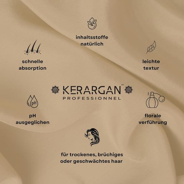 Detalle de KERARGAN Duo Anti-Haarausfall Shampoo & Peeling mit Rizinusöl für trockenes, lebloses Haar (500 ml + 250 ml)