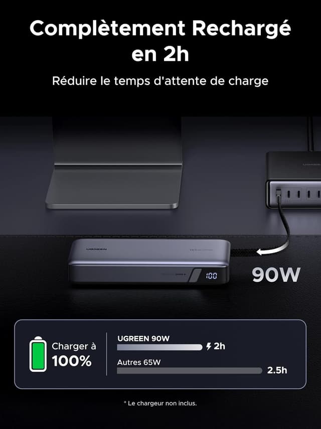 Thumbnail 5 de UGREEN Nexode 165W Batterie externe 25 000 mAh, 140W intégré