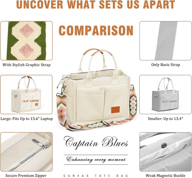 Detalle de Captain Blues Canvas Tasche Damen – große Tote Bag mit Reißverschluss, Fächern & breiten Schultergurten