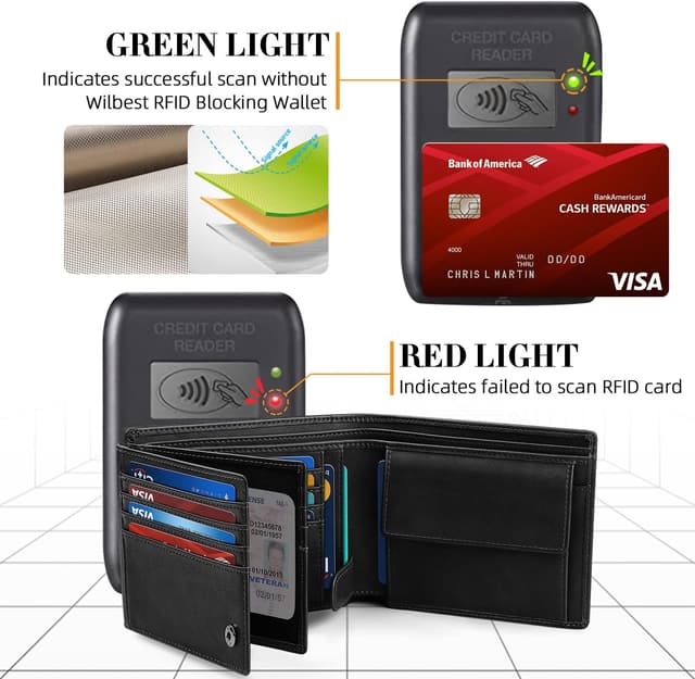 Thumbnail 4 de HOCRES Wallets RFID blocking slim wallet 15-card