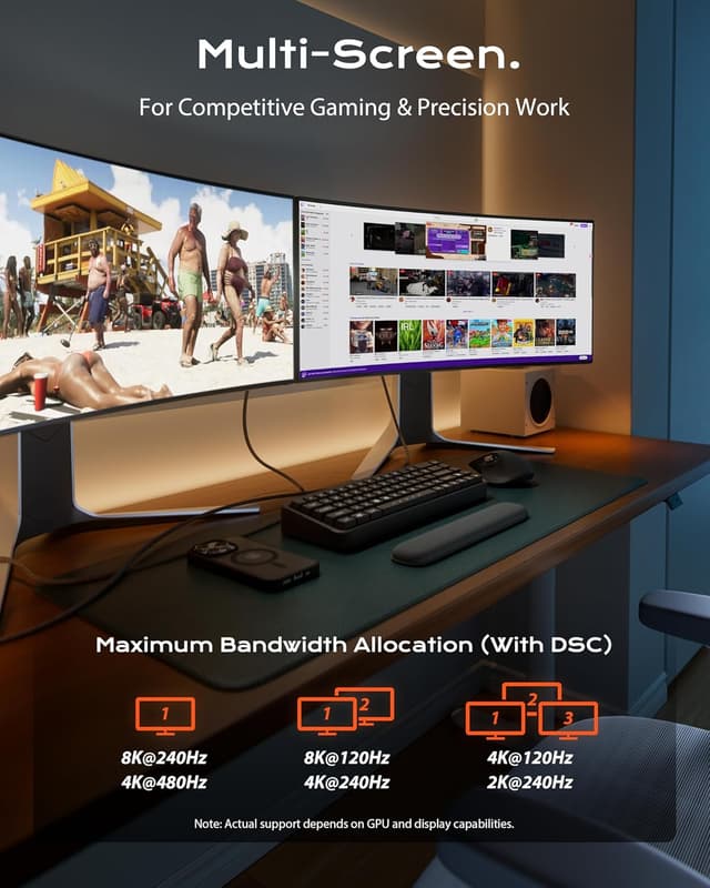 Detalle 2 de Stouchi DisplayPort 2.1 80Gbps Cable 🔌