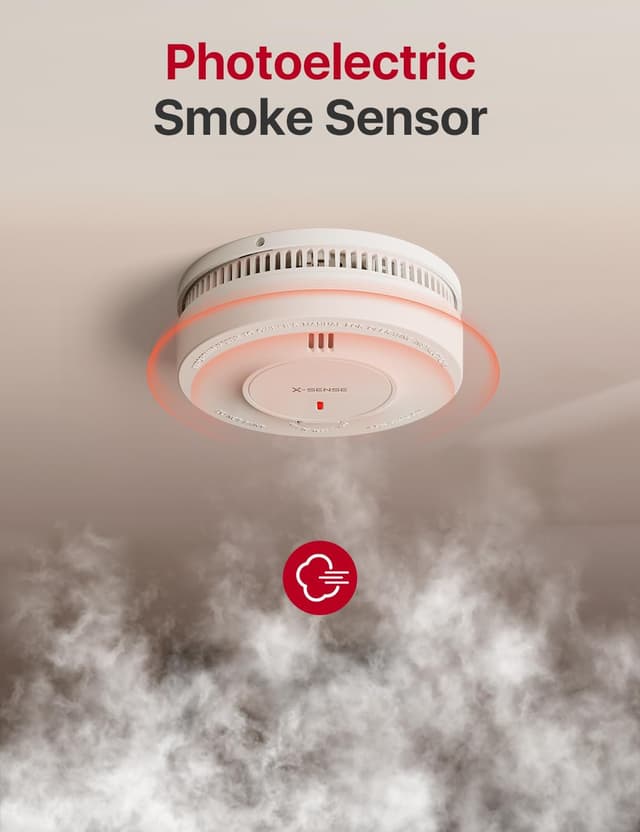 Thumbnail 2 de X‑Sense HS21 Smoke and Heat Alarm Bundle