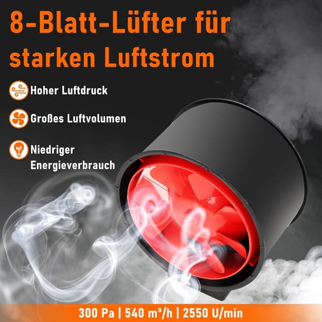 Detalle 2 de Ansobea Ventilatore da canale in linea per estrazione fumi 150 mm (540 m³/h) con telecomando