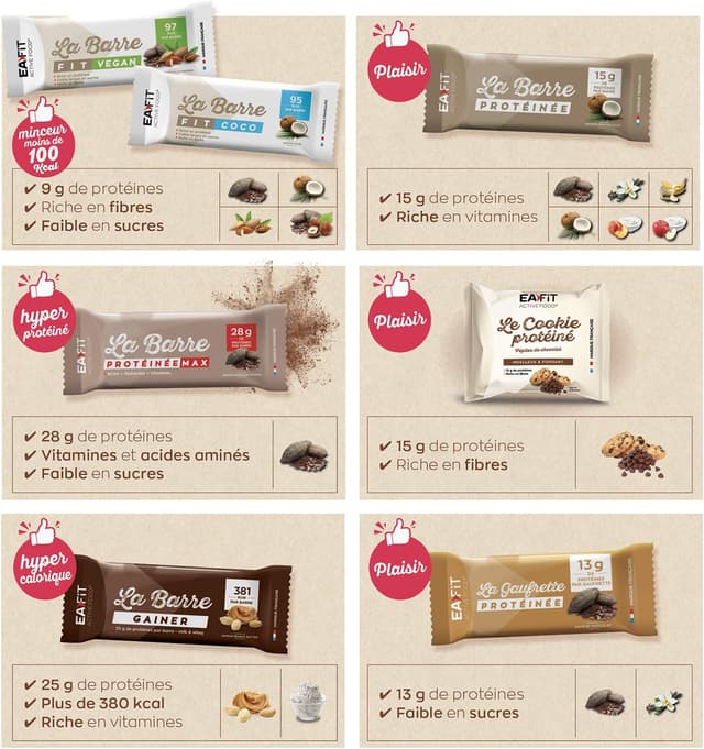 Detalle de EAFIT La Bar Bar Fit Chocolat 28 g
