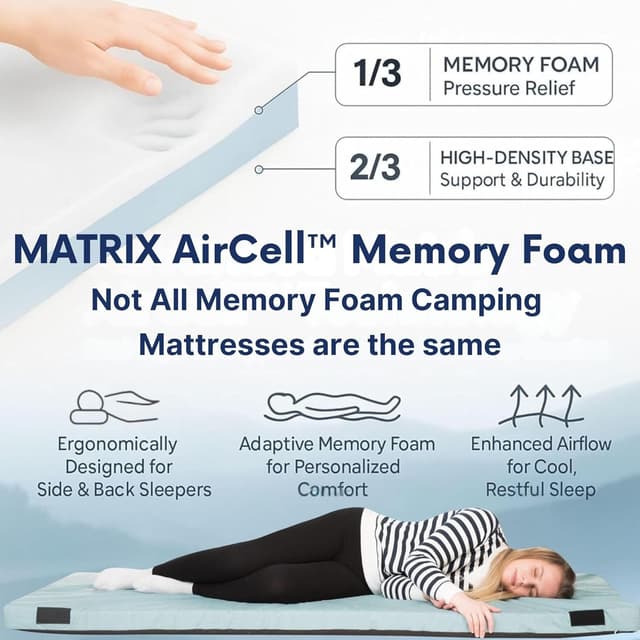 Detalle de Hazli Matrix AirCell Memory Foam Camping Mattress Pad (CertiPUR-US, Roll-Up) for Adults