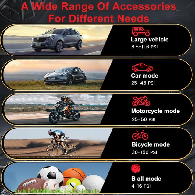 Thumbnail 5 de EAFCar Cordless Tyre Inflator 150 PSI ⛽