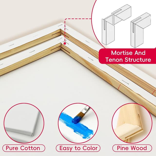 Detalle de RITOLLO Stretched Canvas 280GSM, 15 pack