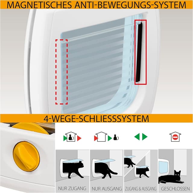 Detalle 2 de Ferplast SWING 3 Katzentür 14,5 cm 🚪