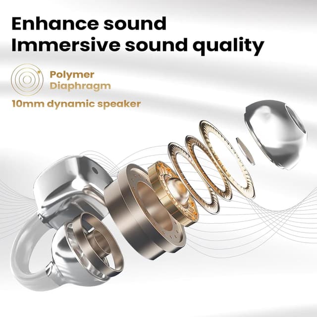 Detalle 2 de PTHTECHUS Cuffie Aperte Open Ear 65h