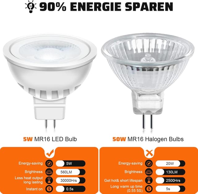 Thumbnail 1 de Auting GU5.3 Bombillas LED 5W, 38° Blanco Cálido 💡 (Paquete 6)