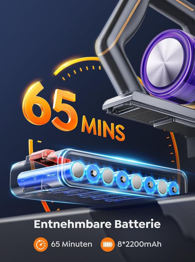 Detalle 2 de INTETURE Akku-Staubsauger BP30 mit 50 kPa, 600 W, 65 Min Laufzeit und wandmontierbarer Ladestation (Grünlicht & Touchscreen)