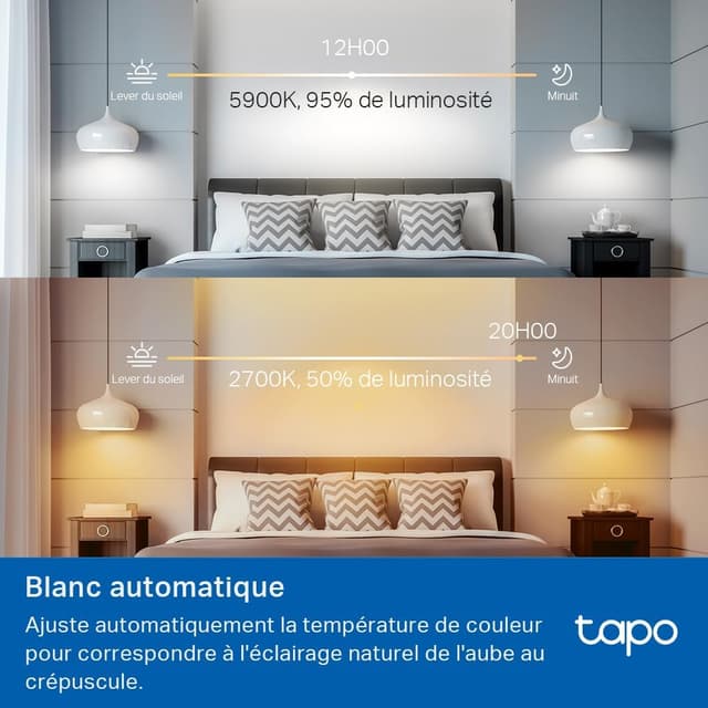 Thumbnail 5 de Tapo L535E ampoule connectée 1055 lm
