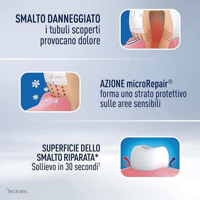 Thumbnail 2 de Biorepair Pasta de Dientes 60 ml