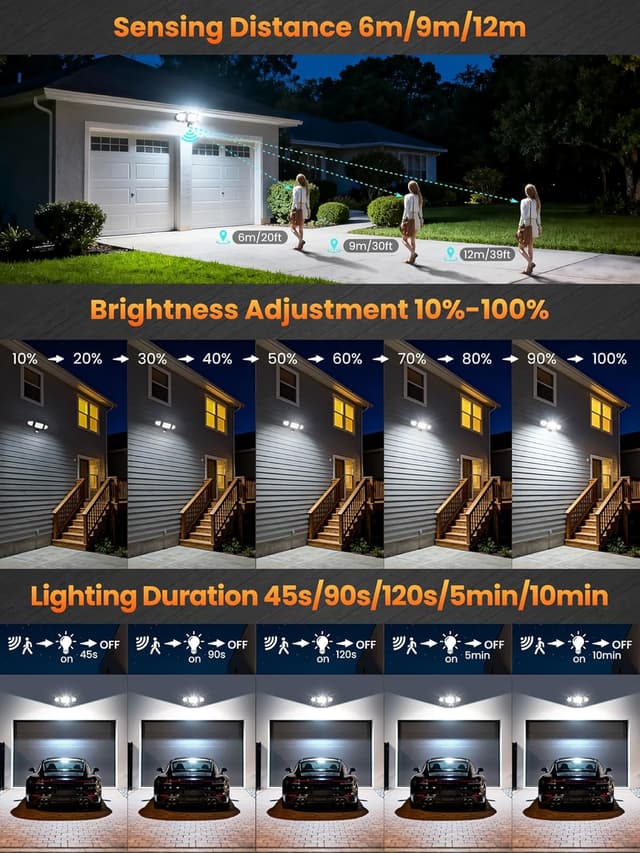Thumbnail 4 de MEIKEE 42W Faretto sensore movimento