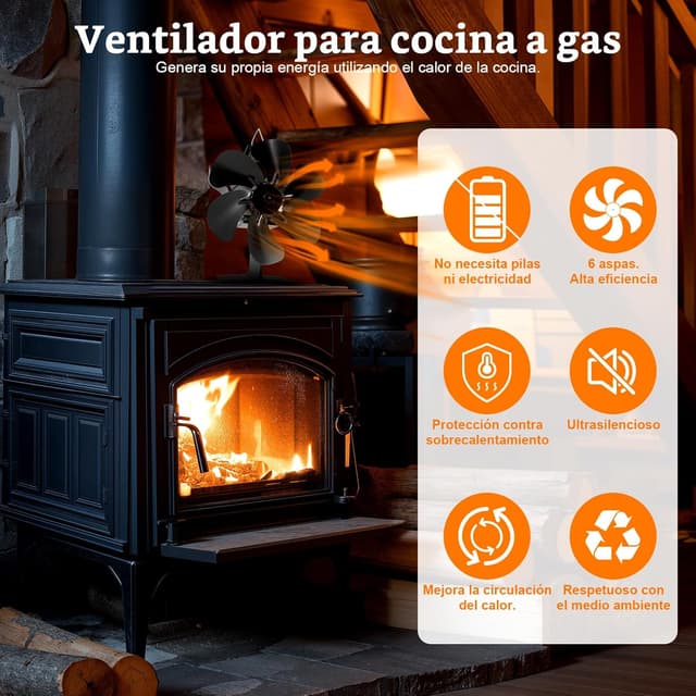 Thumbnail 1 de Shenyini ventilador de estufa para chimeneas 6 aspas