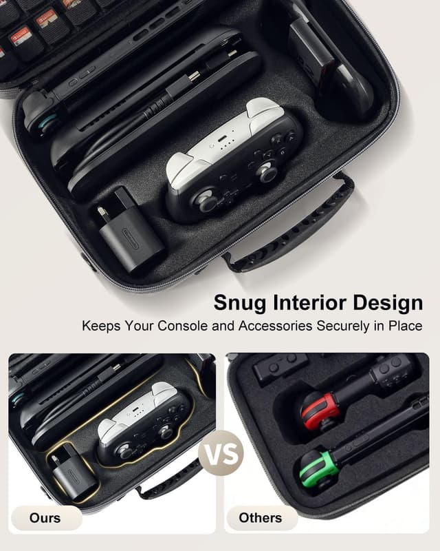 Detalle 2 de STARTRC GAMES All‑in‑One Carry Case for Switch 2, 18-slot