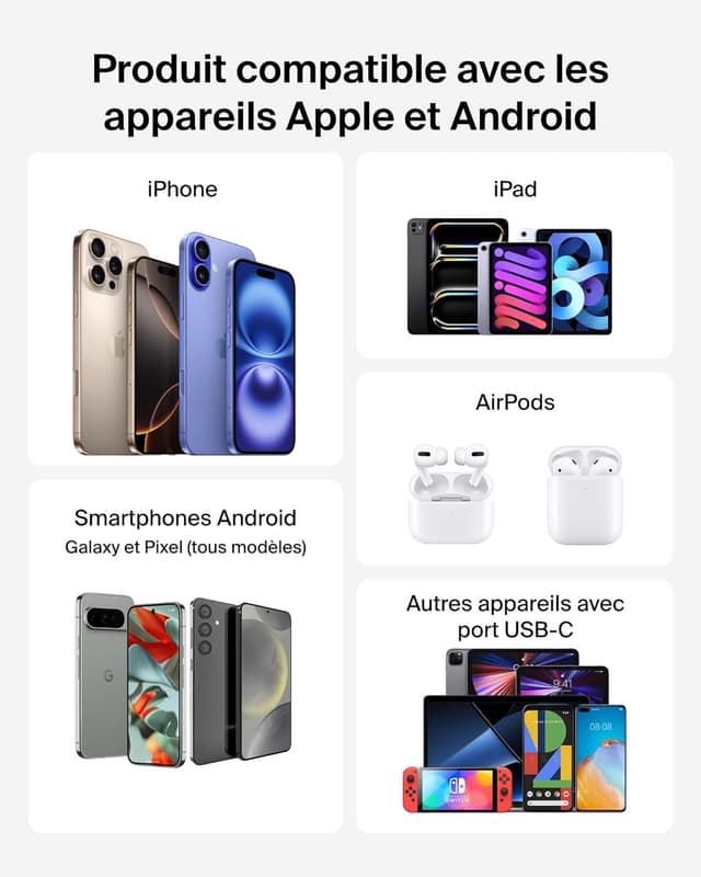 Thumbnail 6 de Belkin Batterie Externe 10000mAh 20W