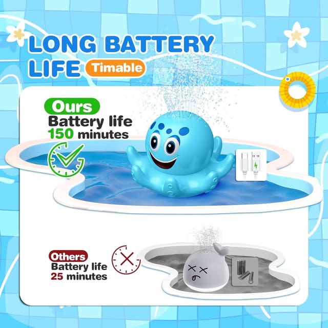 Thumbnail 5 de Light Up Rechargeable Bath Toy 4 Rings