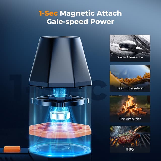 Detalle de K&F CONCEPT Magnetic Compressed Air Duster (Electric Air Duster) with Brushless Motor, 3 Gears & Rechargeable 6000mAh