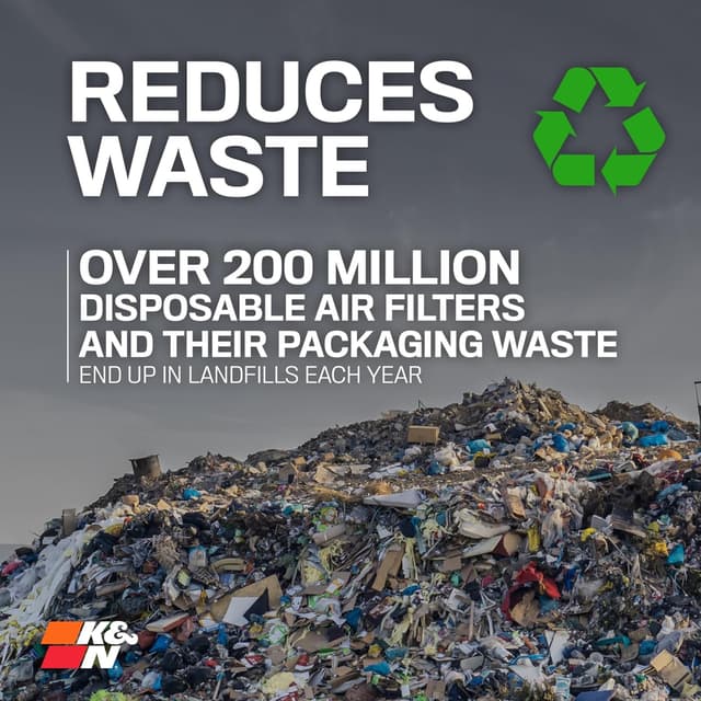 Thumbnail 5 de K&N Filtro de Aire Ford Focus 2018+