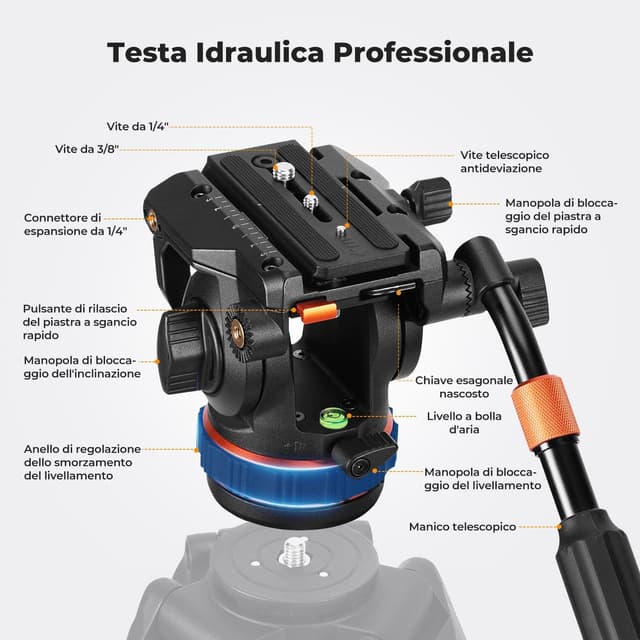 Thumbnail 1 de K&F Concept BV50 Testa idraulica 8kg