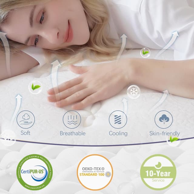 Detalle 2 de Bednew 12 Inch Hybrid Double Mattress 135x190cm