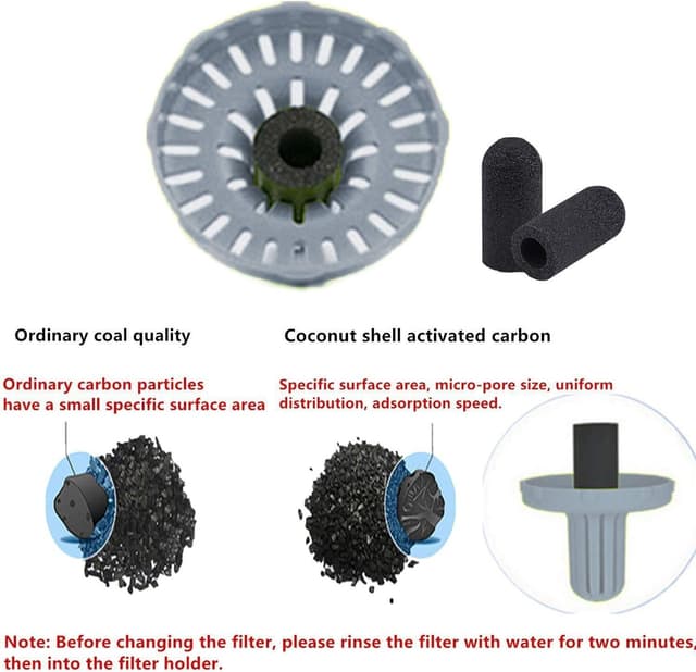 Thumbnail 1 de PETKIT Eversweet Distributeur d’Eau 400 ml BPA Free