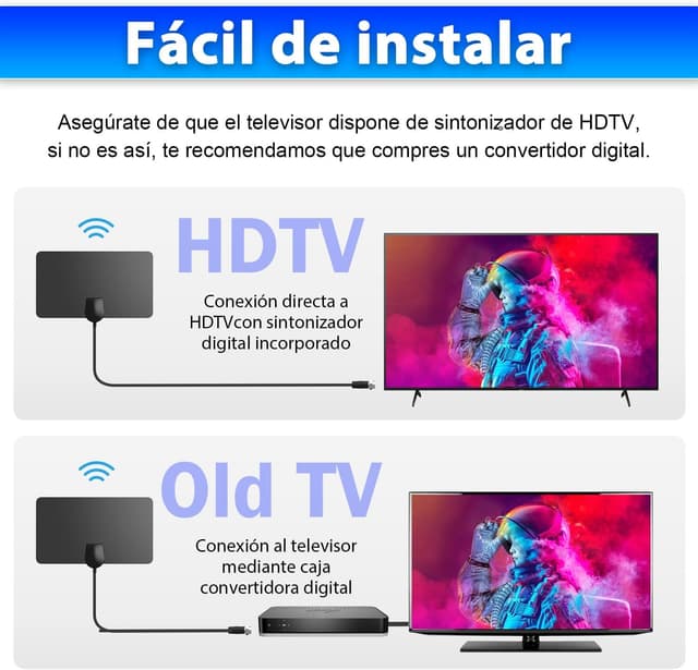 Thumbnail 4 de Antena TV Interior Digital de Panel 2026 360°