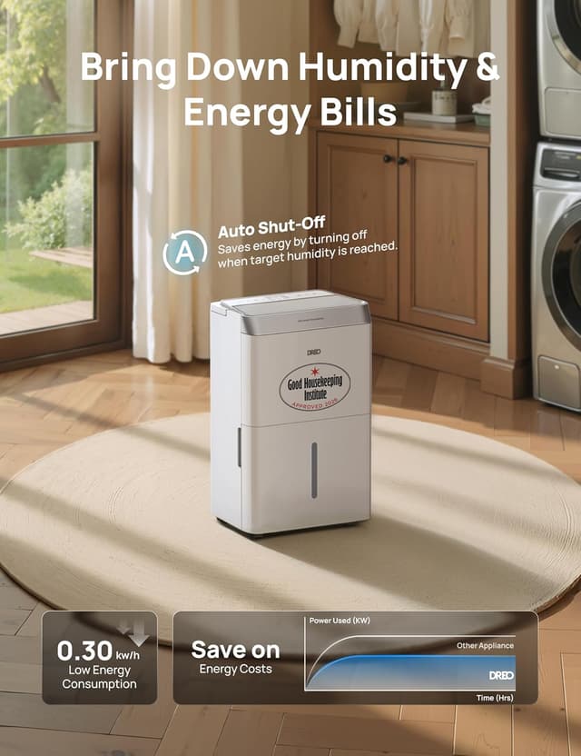 Thumbnail 6 de Dreo 20L/day Smart Dehumidifier 20L