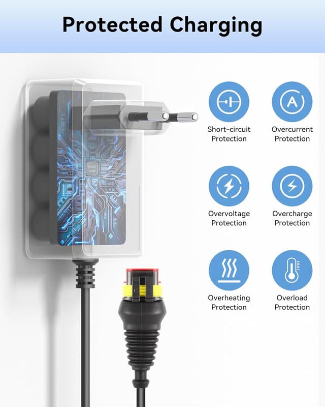 Detalle de Binamao Adaptateur secteur 28V 1,3A pour chargeur de tondeuse robot Husqvarna Automower & Gardena (compatible 5931636-01)