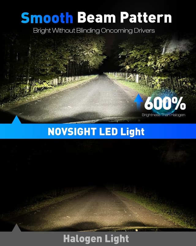 Thumbnail 2 de Novsight H11 LED Headlight Kit 27000LM