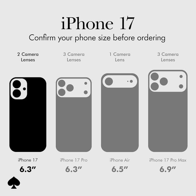 Detalle 2 de Kate Spade New York iPhone 17 Tortoise MagSafe case