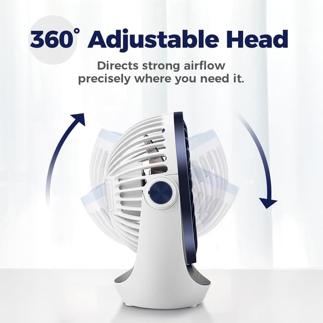 Detalle de OCOOPA USB Desk Table Fan 360° rotatable