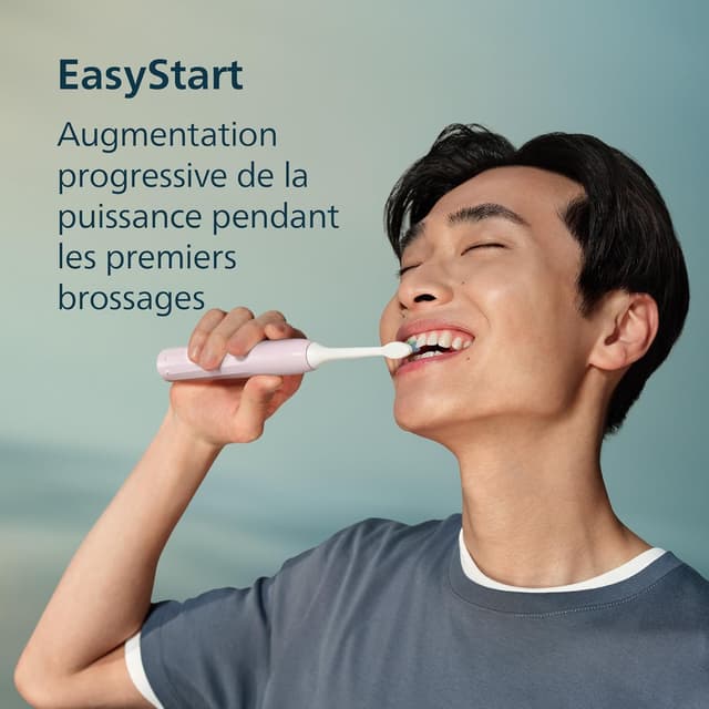 Thumbnail 4 de Philips Sonicare HX4023/03 – Brosse à dents électrique