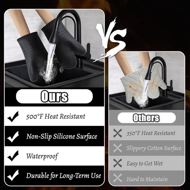 Detalle 2 de Oven mitts anti-slip silicone 500 ℉