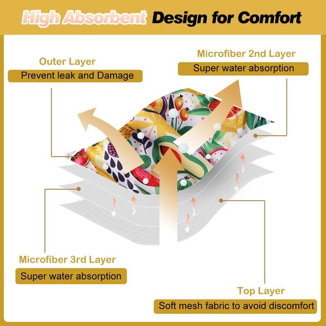 Detalle de Hisprout 3-Pack Reusable Female Dog Diapers – Highly Absorbent, Breathable & Washable (M, Fruits)