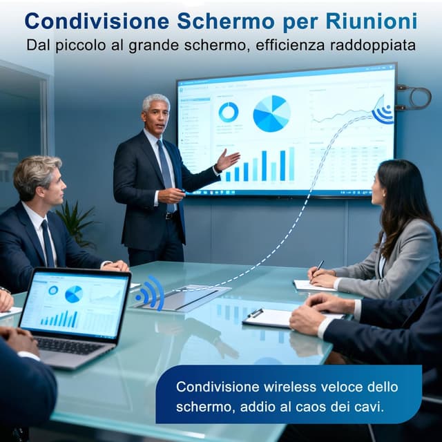 Detalle de LXJADAP Cavo HDMI wireless con AirPlay e Miracast per iPhone, iPad, Android e PC verso TV/monitor/proiettore