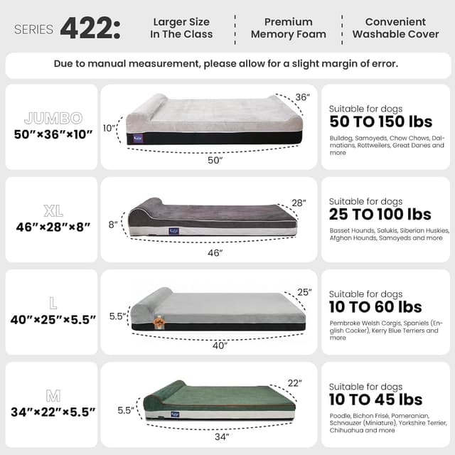 Detalle de LaiFug Orthopedic Memory Foam Dog Bed with Pillow, Waterproof Liner & Removable Cover (Medium, Grey)