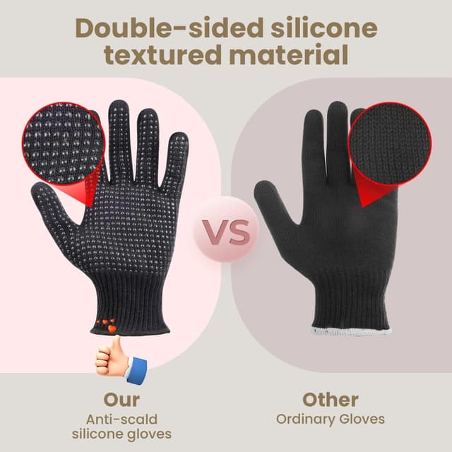 Detalle 2 de 5-in-1 Hair Curling Wand 10–32mm with LCD